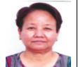 मंजु कुमारी थापा मगर